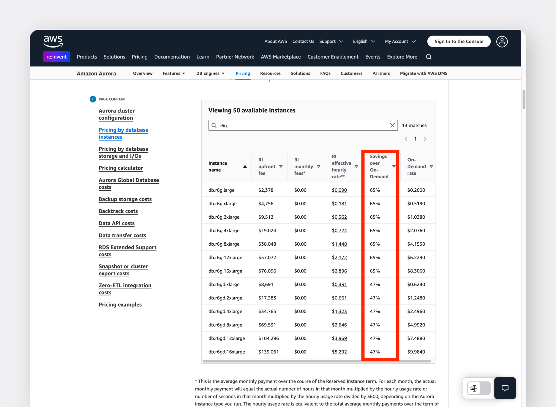 Inside Our Database Migration: RDS PostgreSQL to AWS Aurora